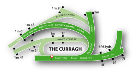 curragh_map